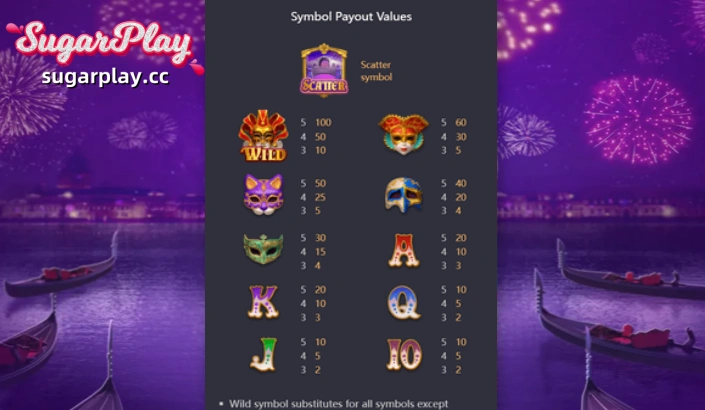 PG Soft Mask Carnival slot controls, layout and symbols